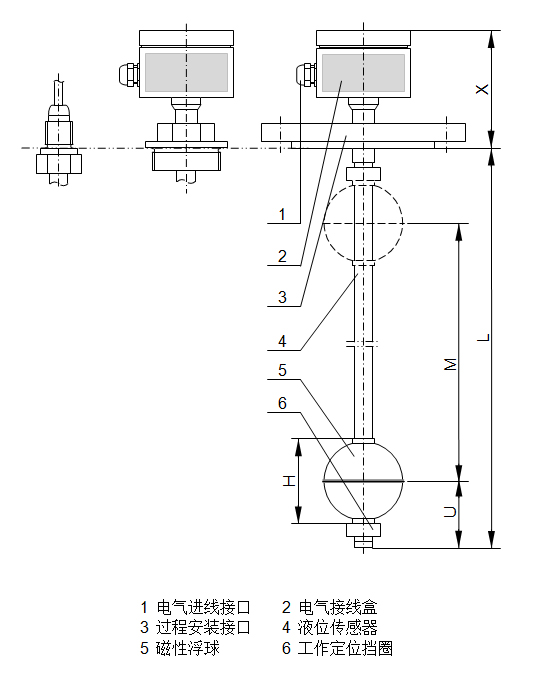 UQZ-01a